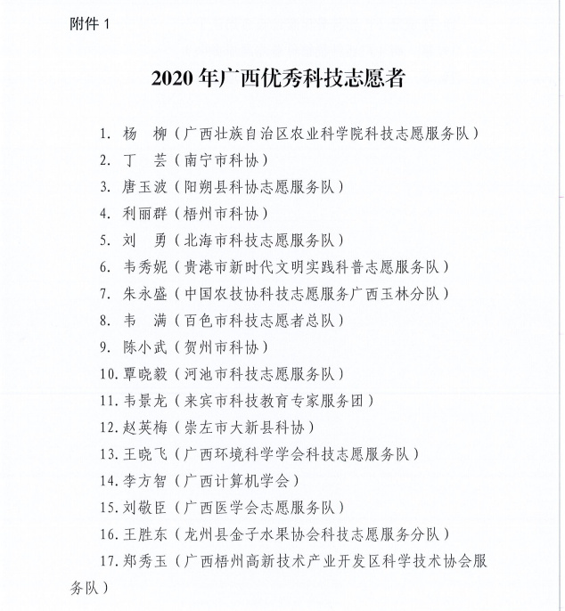 3自治区科协关于公布2020年度广西科技志愿服务先进典型的通知.jpg