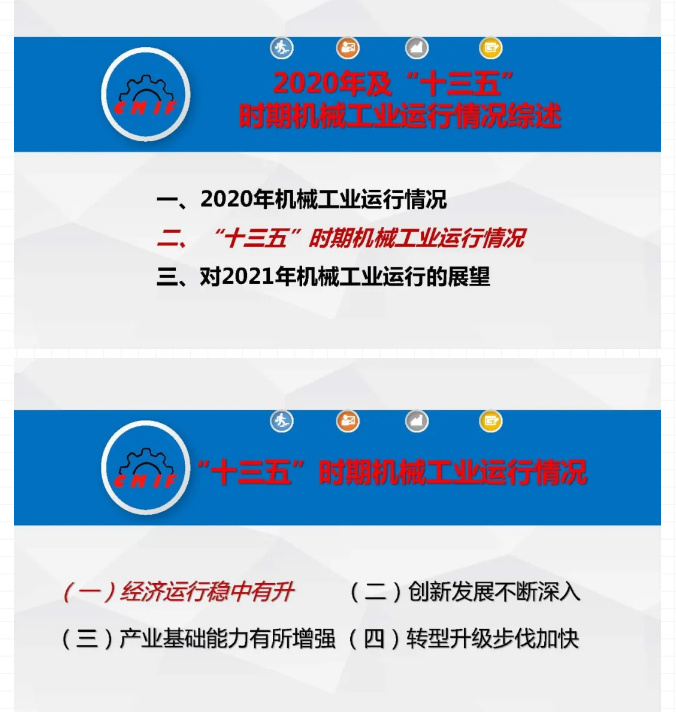 102020年及“十三五”时期机械工业运行情况综述PPT.jpg