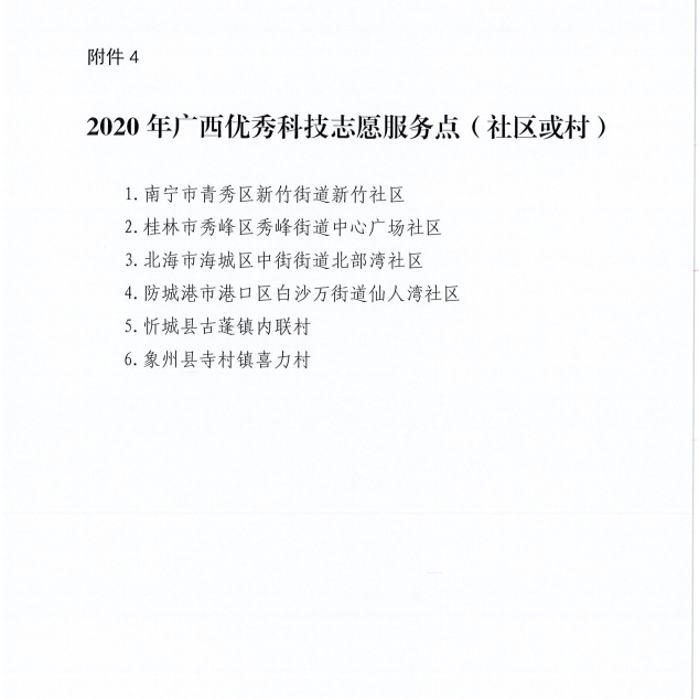 6自治区科协关于公布2020年度广西科技志愿服务先进典型的通知.jpg