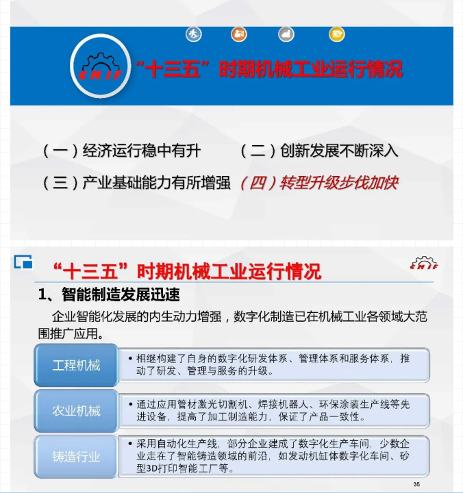 182020年及“十三五”时期机械工业运行情况综述PPT.jpg