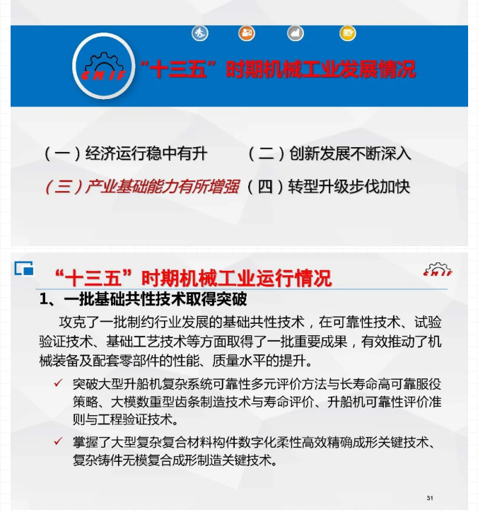 162020年及“十三五”时期机械工业运行情况综述PPT.jpg