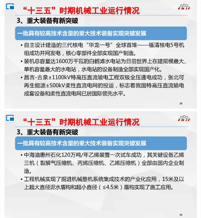 152020年及“十三五”时期机械工业运行情况综述PPT.jpg